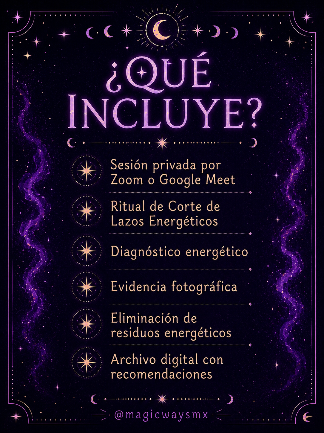 Corte de Lazos Energéticos
